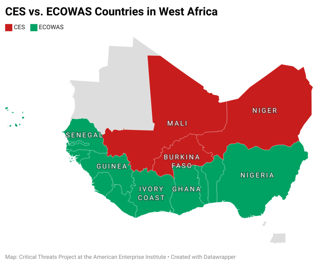 Sahel AF-CES v ECOWAS